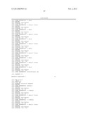 RNA Interference Mediated Inhibition of GATA Binding Protein 3 (GATA3)     Gene Expression Using Short Intefering Nucleic Acid (siNA) diagram and image