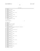 RNA Interference Mediated Inhibition of GATA Binding Protein 3 (GATA3)     Gene Expression Using Short Intefering Nucleic Acid (siNA) diagram and image