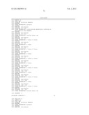 RNA Interference Mediated Inhibition of GATA Binding Protein 3 (GATA3)     Gene Expression Using Short Intefering Nucleic Acid (siNA) diagram and image