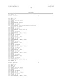 RNA Interference Mediated Inhibition of GATA Binding Protein 3 (GATA3)     Gene Expression Using Short Intefering Nucleic Acid (siNA) diagram and image