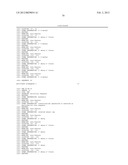 RNA Interference Mediated Inhibition of GATA Binding Protein 3 (GATA3)     Gene Expression Using Short Intefering Nucleic Acid (siNA) diagram and image