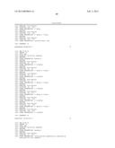 RNA Interference Mediated Inhibition of GATA Binding Protein 3 (GATA3)     Gene Expression Using Short Intefering Nucleic Acid (siNA) diagram and image