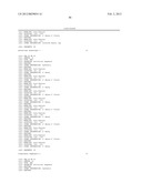 RNA Interference Mediated Inhibition of GATA Binding Protein 3 (GATA3)     Gene Expression Using Short Intefering Nucleic Acid (siNA) diagram and image