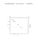 Compound Extracted From Antrodia Cinnamomea and Pharmaceutical composition     comprising the same diagram and image