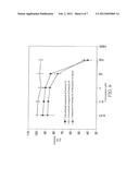 Compound Extracted From Antrodia Cinnamomea and Pharmaceutical composition     comprising the same diagram and image