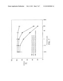 Compound Extracted From Antrodia Cinnamomea and Pharmaceutical composition     comprising the same diagram and image