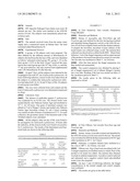 COMPOSITIONS CONTAINING C1 TO C7 ORGANIC ACID MONOGLYCERIDES AND GLYCEROL,     THEIR PREPARATION AND USE AS ANTIBACTERIALS AND ANTI-MOULD AGENTS diagram and image