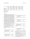 COMPOSITIONS CONTAINING C1 TO C7 ORGANIC ACID MONOGLYCERIDES AND GLYCEROL,     THEIR PREPARATION AND USE AS ANTIBACTERIALS AND ANTI-MOULD AGENTS diagram and image