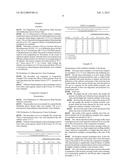 PROCESS FOR PRODUCING CATION EXCHANGERS diagram and image