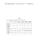 ADHESIVE FILM FOR SEMICONDUCTOR ASSEMBLY diagram and image