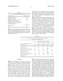 REDISPERSIBLE POLYMER POWDERS  PREPARED FROM BLENDS OF CARBOXYLATE diagram and image