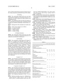 LOW-STAINING ROOM TEMPERATURE CURABLE COATING COMPOSITION diagram and image