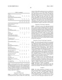 LOW-STAINING ROOM TEMPERATURE CURABLE COATING COMPOSITION diagram and image