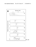 METHODS FOR PRODUCING SUBSTANTIALLY HOMOGENEOUS HYBRID OR COMPLEX     N-GLYCANS IN METHYLOTROPHIC YEASTS diagram and image