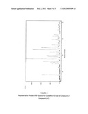 PROCESS FOR THE PREPARATION OF HISTAMINE H3 RECEPTOR MODULATORS diagram and image