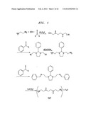 Synthesis Of Triethylenetetramines diagram and image