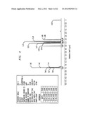 Synthesis Of Triethylenetetramines diagram and image