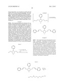 Synthesis Of Triethylenetetramines diagram and image