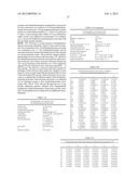 Synthesis Of Triethylenetetramines diagram and image