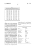 Synthesis Of Triethylenetetramines diagram and image