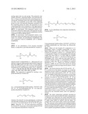 SURFACE-MODIFIED PARTICLES FOR POLYESTER NANOCOMPOSITES diagram and image