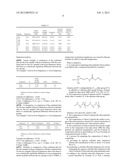 SURFACE-MODIFIED PARTICLES FOR POLYESTER NANOCOMPOSITES diagram and image