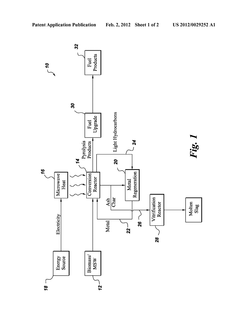 METHODS FOR PREPARING FUEL COMPOSITIONS FROM RENEWABLE SOURCES, AND     RELATED SYSTEMS - diagram, schematic, and image 02