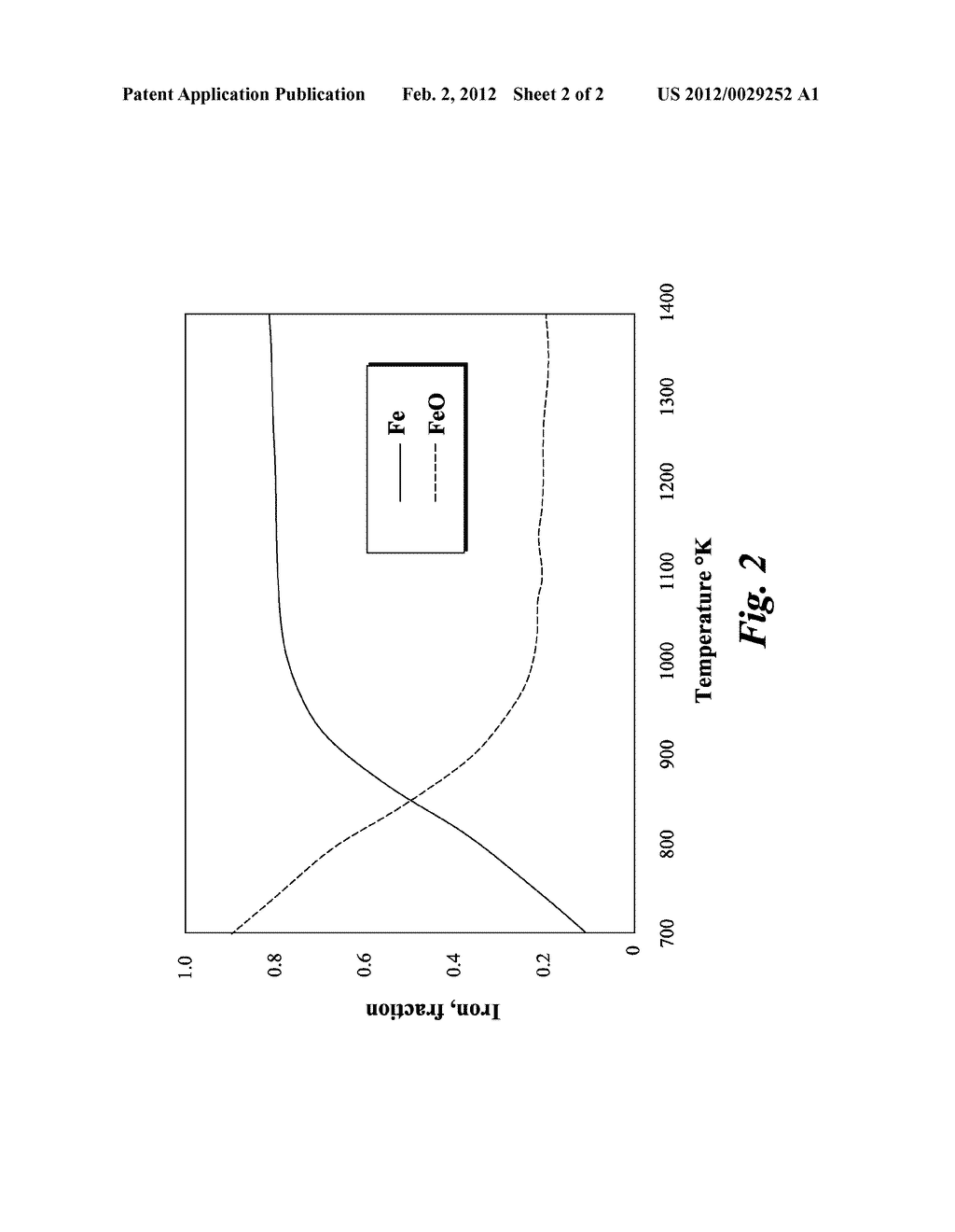 METHODS FOR PREPARING FUEL COMPOSITIONS FROM RENEWABLE SOURCES, AND     RELATED SYSTEMS - diagram, schematic, and image 03