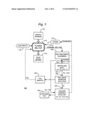 LARGE SCALE GREEN MANUFACTURING OF ETHYLENE(ETHENE) USING PLASMA diagram and image