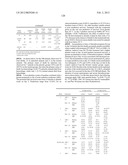 Screening and Treatment Method diagram and image