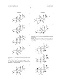 Screening and Treatment Method diagram and image