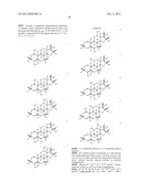 Screening and Treatment Method diagram and image