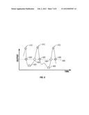 VITAL-SIGNS MONITOR WITH SPACED ELECTRODES diagram and image