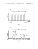 SYSTEM AND METHOD FOR CONSERVING BATTERY POWER IN A PATIENT MONITORING     SYSTEM diagram and image