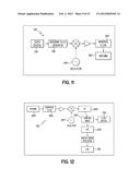 NONINVASIVE DIAGNOSTIC SYSTEM diagram and image