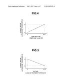 ULTRASOUND OPERATION SYSTEM AND SURGICAL TREATMENT INSTRUMENT diagram and image