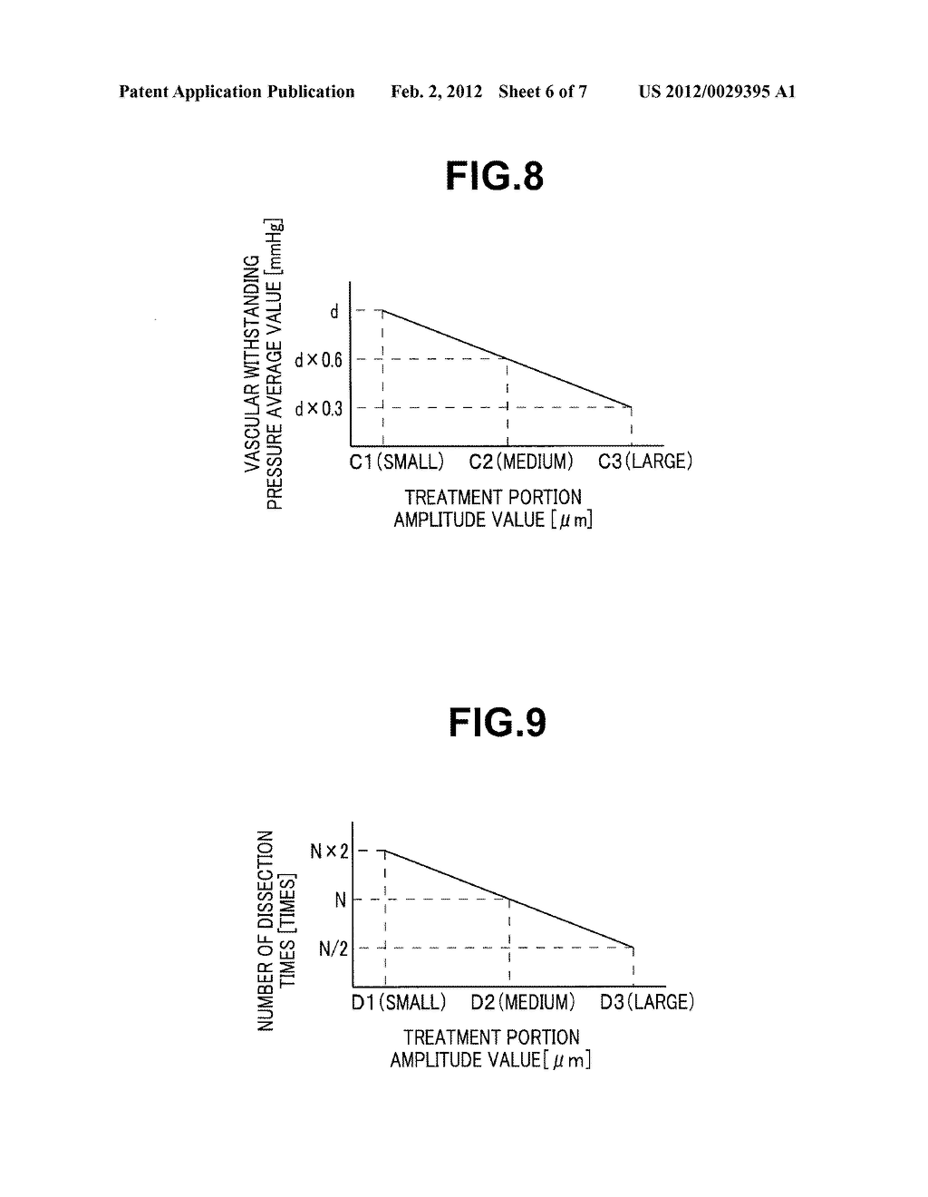 ULTRASOUND OPERATION SYSTEM AND SURGICAL TREATMENT INSTRUMENT - diagram, schematic, and image 07