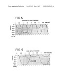 Breastpump with Letdown Feature diagram and image