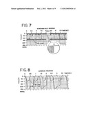 Breastpump with Letdown Feature diagram and image