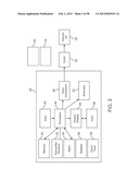 INFUSION PUMP SYSTEM WITH DISPOSABLE CARTRIDGE HAVING PRESSURE VENTING AND     PRESSURE FEEDBACK diagram and image