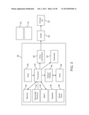 INFUSION PUMP SYSTEM WITH DISPOSABLE CARTRIDGE HAVING PRESSURE VENTING AND     PRESSURE FEEDBACK diagram and image