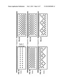 Presbyopic vision correction with controlled 3-D patterned mechanical     weakening of scleral tissue diagram and image