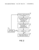 DOSE DETERMINATION FOR INDUCING MICROCAVITATION IN RETINAL PIGMENT     EPITHELIUM (RPE) diagram and image