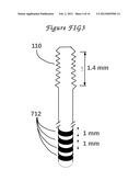 Method and means to adjust the positioning of stimulating neural and     muscular electrode diagram and image