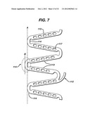 FLEXIBLE HELICAL STENT HAVING INTERMEDIATE NON-HELICAL REGION diagram and image