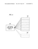 SEQUENCE CONTROLLER diagram and image