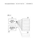 SEQUENCE CONTROLLER diagram and image