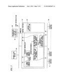 SEQUENCE CONTROLLER diagram and image