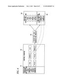 SEQUENCE CONTROLLER diagram and image