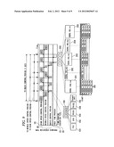 SEQUENCE CONTROLLER diagram and image